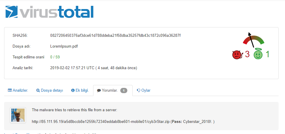 Virustotal